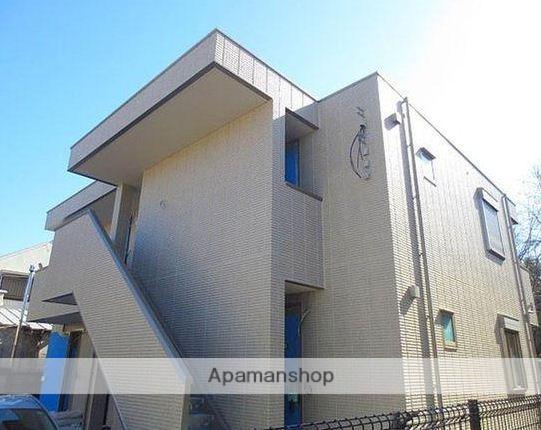 フォレストコート