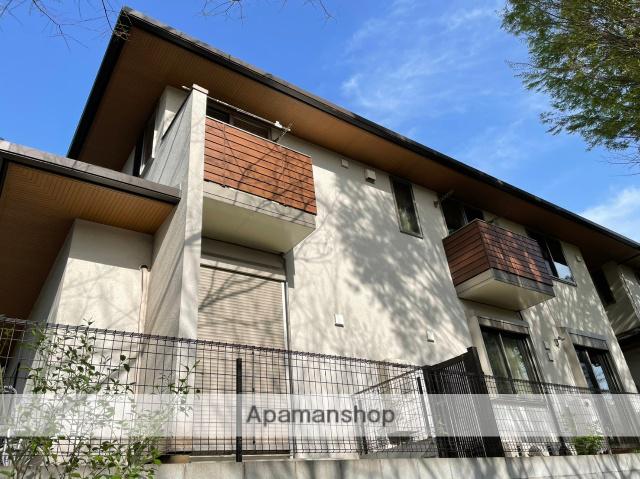 デュオポルタ井の頭