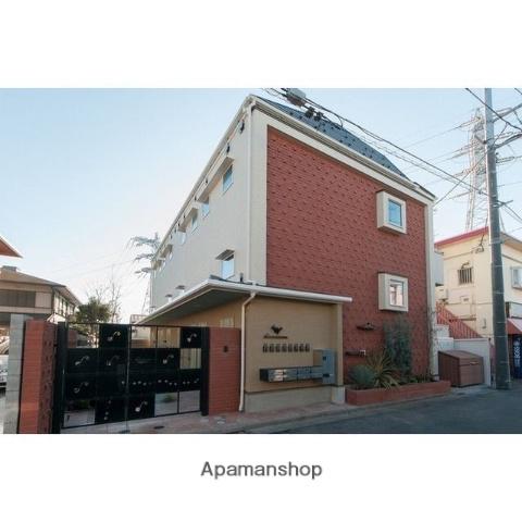 クークルブ久我山