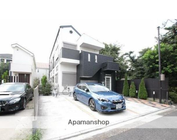 シュロス吉祥寺