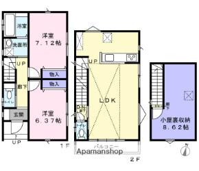 中央本線 武蔵境駅 徒歩25分 2階建 築3年(2LDK)の間取り写真
