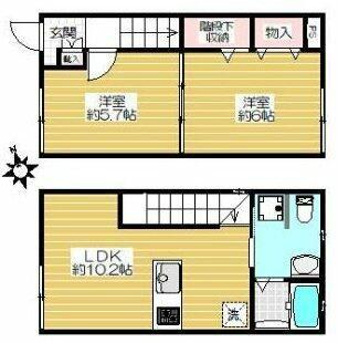 ＳＦＣ吉祥寺(2LDK)の間取り写真