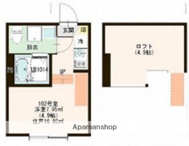 ハーモニーテラス関町北Ⅲ(ワンルーム/2階)の間取り写真