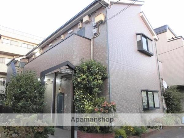 ファミールARAI(ワンルーム/1階)