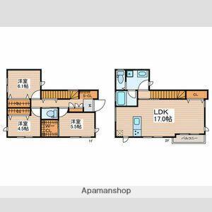 京王電鉄井の頭線 浜田山駅 徒歩6分 2階建 築2年(3LDK)の間取り写真
