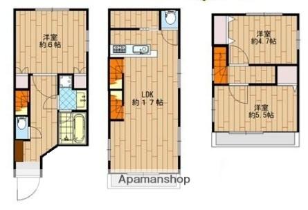 中央本線 西荻窪駅 徒歩14分 3階建 築13年(3LDK)の間取り写真