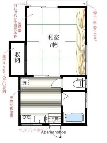 コーポ善福寺(1K/1階)の間取り写真