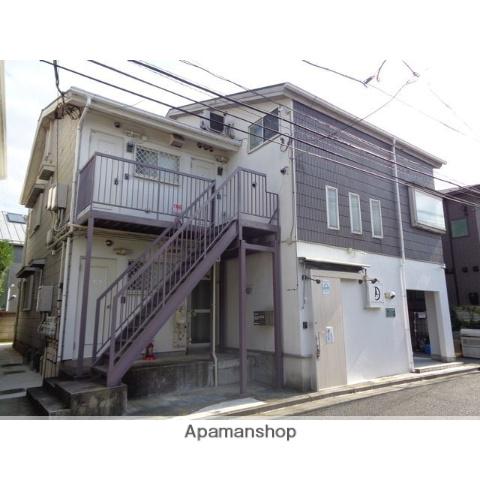 アクセス永福町