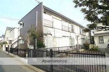 北町サンハイム