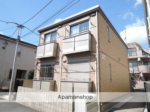 パークサイド信和