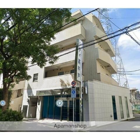 シティ高井戸