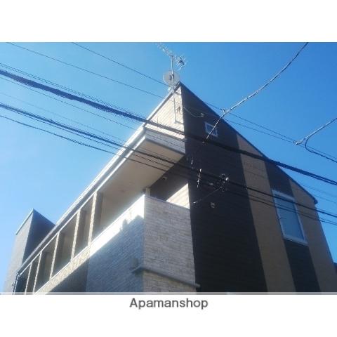 サニーソフィア西荻