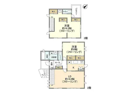 中央本線 荻窪駅 徒歩15分 3階建 築22年(2LDK)の間取り写真