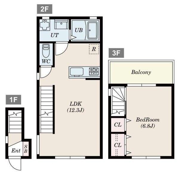 プラチナフォルム東中野(1LDK/2階)の間取り写真