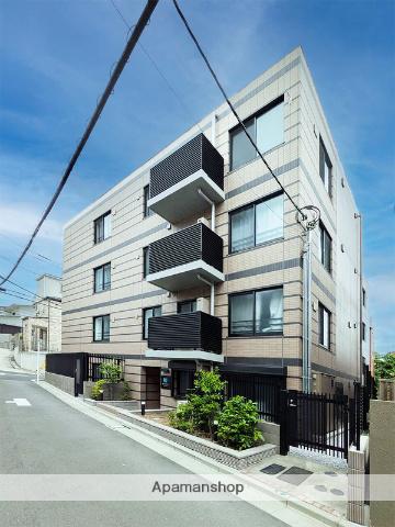 ウェルスクエア方南町