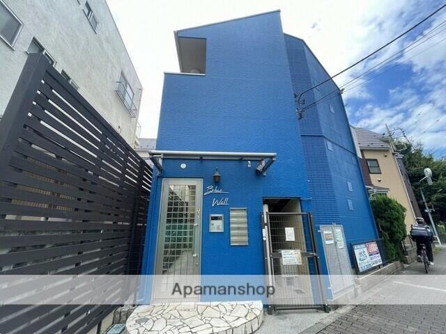 BLUE WELL
