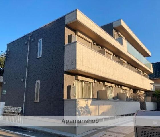 AXIS NERIMA