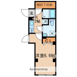 アルーエム千田(1K/1階)の間取り写真