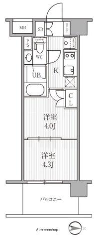 シーズンフラッツ木場(1DK/3階)の間取り写真