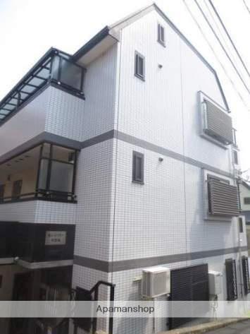 モン・シャトー中野南