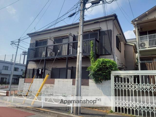 アンフィールド2