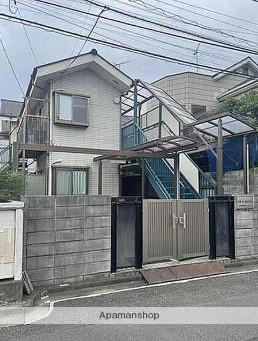 NMNハウス