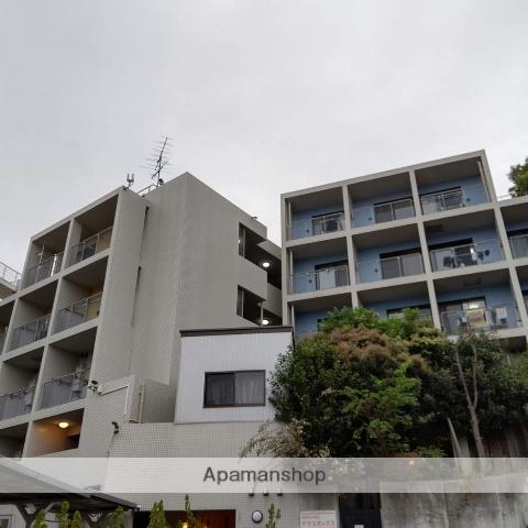 目白おとめ山テラスボックス