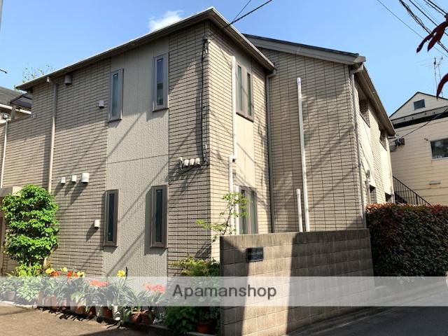 フォレスト松が丘
