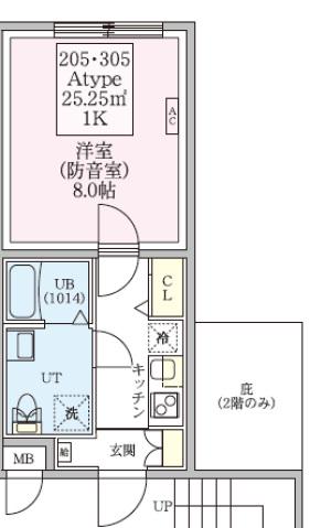 防音マンション スカイラシクラス武蔵関(1K/3階)の間取り写真