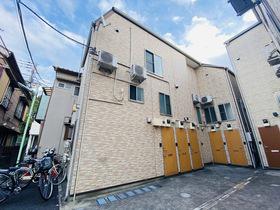 インベスト羽田II-