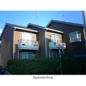 東矢口コーポ(1K/2階)