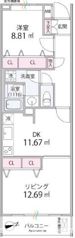 ル クール(2DK/1階)の間取り写真