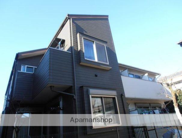 エスポワール中延