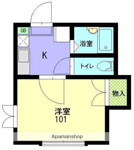 ライズステージ武蔵小山(1K/1階)の間取り写真