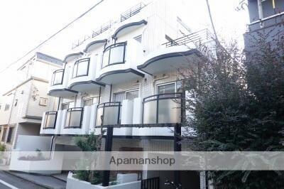 アネックス目黒