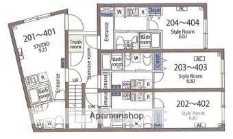 アヴァンタージュ大井町(1K/2階)の間取り写真