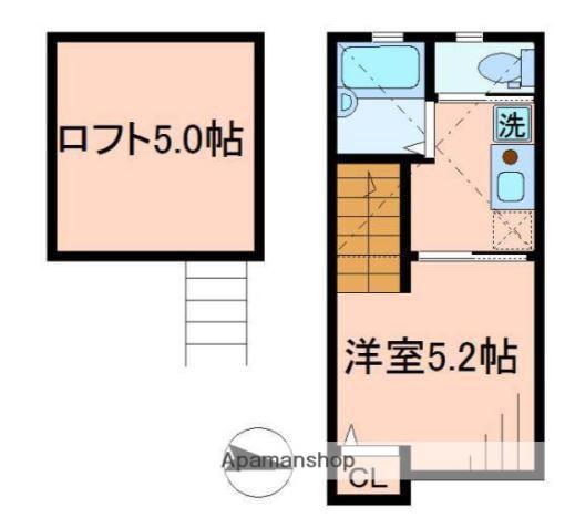バーミープレイス蒲田3(ワンルーム/2階)の間取り写真