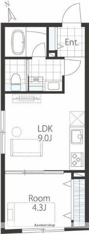 蒲田レーベル(1LDK/1階)の間取り写真