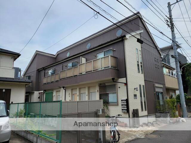 大森エストコート