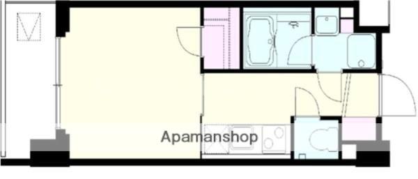 L＇AXE大鳥居(1K/2階)の間取り写真