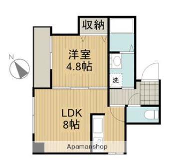 西ヶ原勝康ビル(1LDK/4階)の間取り写真