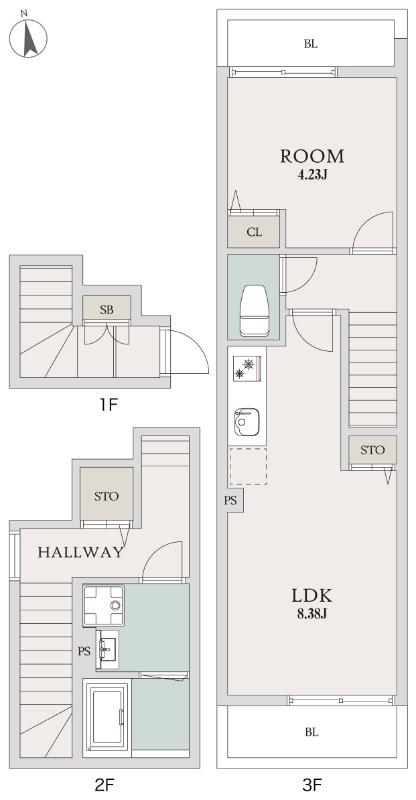 ミハス蓮根(1LDK/3階)の間取り写真