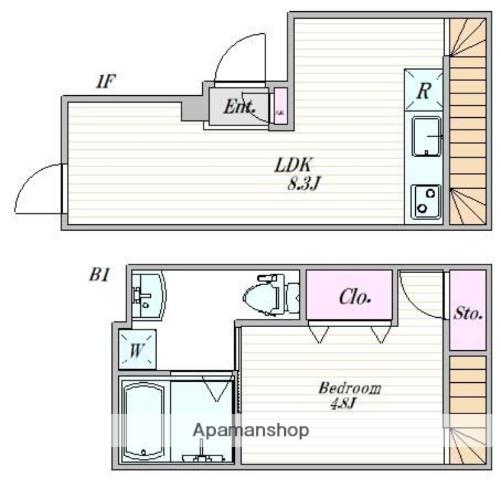 ザ・クラスアーバンス御茶ノ水(1LDK/1階)の間取り写真