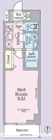 ARKMARK池袋本町(1K/7階)の間取り写真