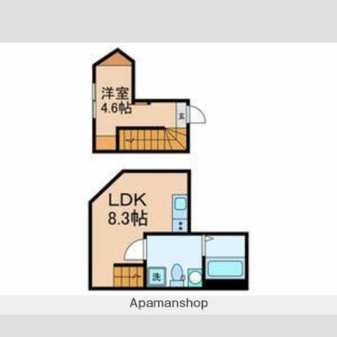 ユアコンフォート水道町(1LDK/1階)の間取り写真