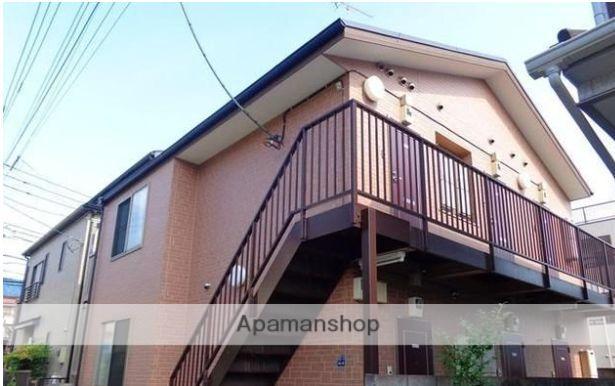 ロイヤル中十条