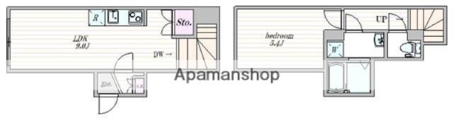 ザ・クラスアーバンス早稲田南(1LDK/1階)の間取り写真