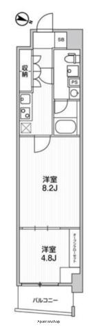 WEAVE BASE -ITABASHI HONCHO(2K/5階)の間取り写真