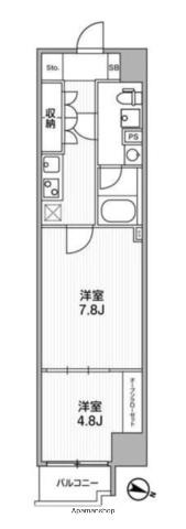 WEAVE BASE -ITABASHI HONCHO(2K/6階)の間取り写真