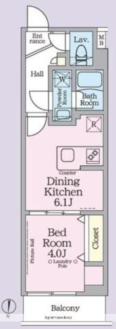 ARKMARK池袋本町(1DK/1階)の間取り写真